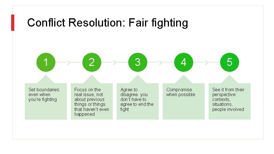 Conflict Resolution: Fair fighting 1 Set boundaries: even when you’re fighting 2 3 Focus