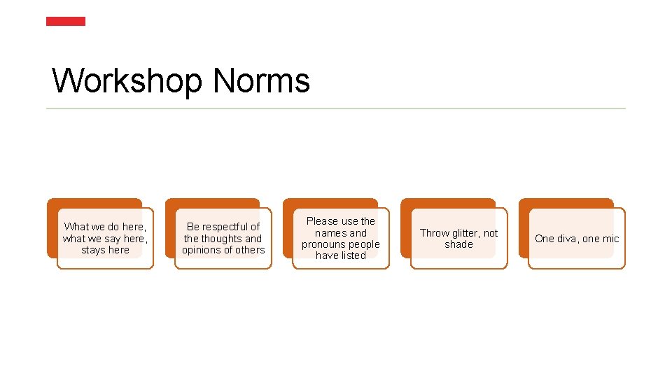 Workshop Norms What we do here, what we say here, stays here Be respectful