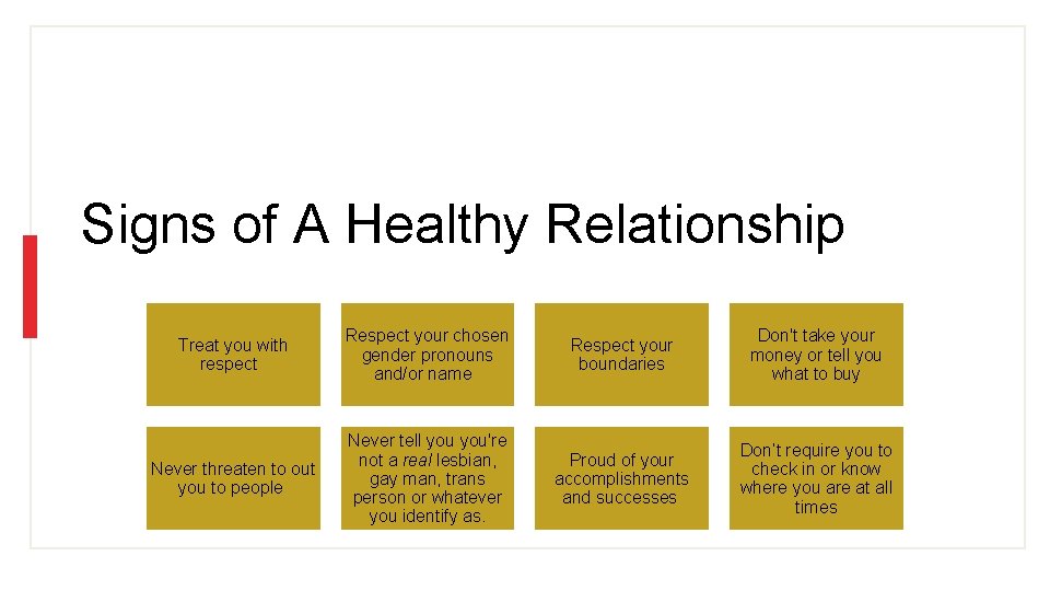 Signs of A Healthy Relationship Treat you with respect Respect your chosen gender pronouns