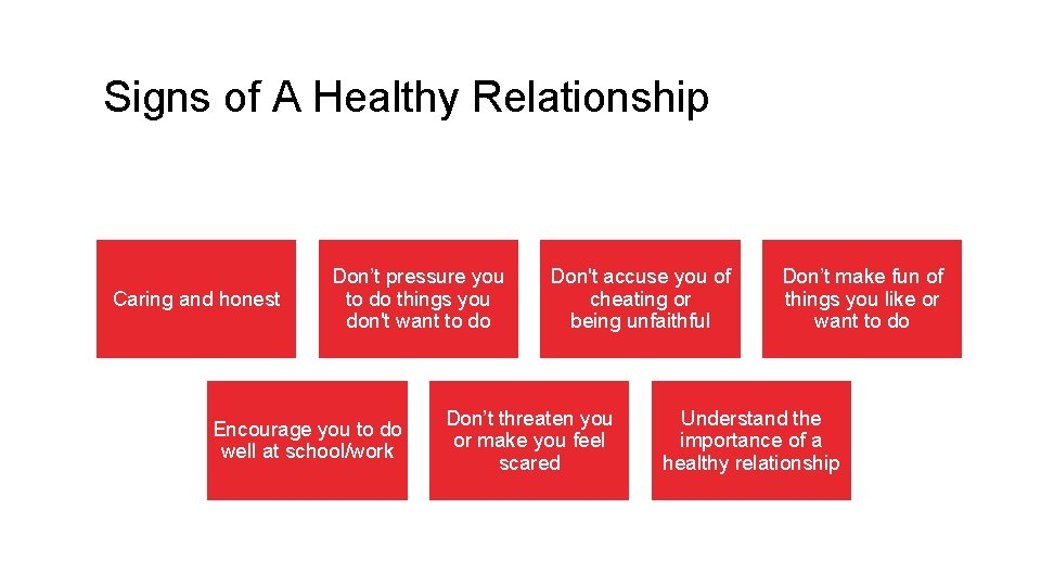 Signs of A Healthy Relationship Caring and honest Don’t pressure you to do things