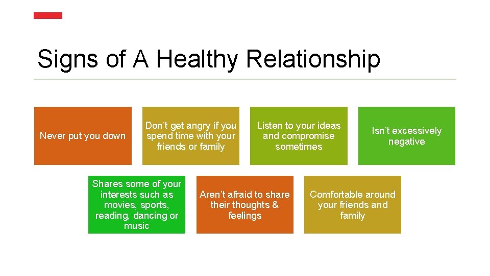 Signs of A Healthy Relationship Never put you down Don’t get angry if you