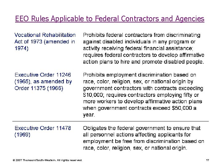 EEO Rules Applicable to Federal Contractors and Agencies © 2007 Thomson/South-Western. All rights reserved.