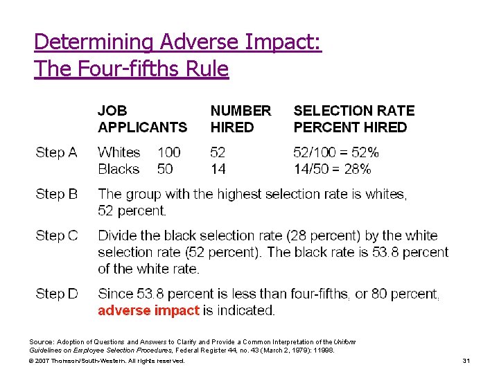 Determining Adverse Impact: The Four-fifths Rule Source: Adoption of Questions and Answers to Clarify