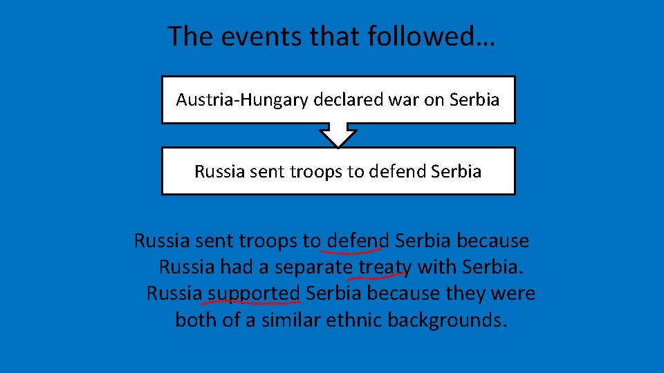 The events that followed… Austria-Hungary declared war on Serbia Russia sent troops to defend