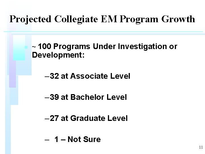 Projected Collegiate EM Program Growth n ~ 100 Programs Under Investigation or Development: –
