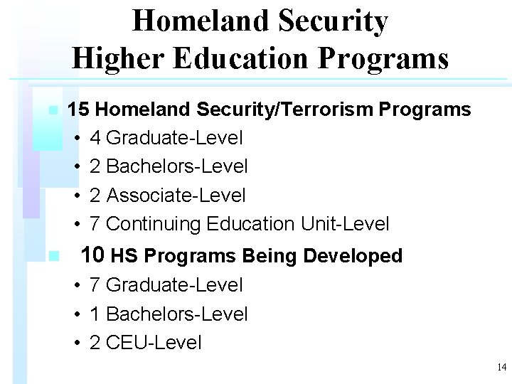 Homeland Security Higher Education Programs n n 15 Homeland Security/Terrorism Programs • 4 Graduate-Level