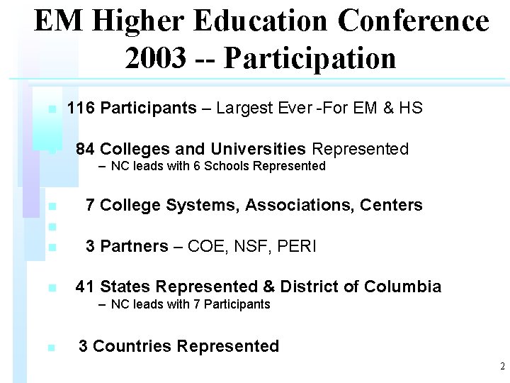 EM Higher Education Conference 2003 -- Participation n 116 Participants – Largest Ever -For