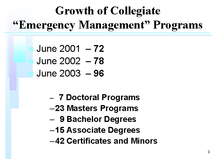 Growth of Collegiate “Emergency Management” Programs June 2001 n June 2002 n June 2003