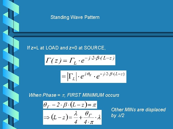 Standing Wave Pattern If z=L at LOAD and z=0 at SOURCE, When Phase =