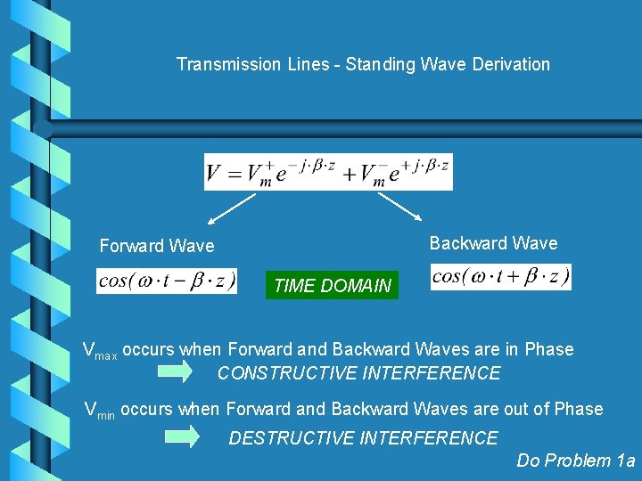 Transmission Lines - Standing Wave Derivation Backward Wave Forward Wave TIME DOMAIN Vmax occurs