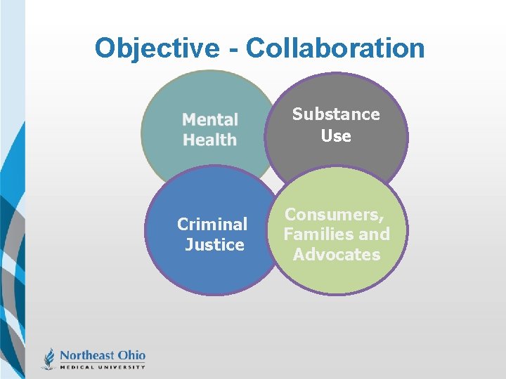 Objective - Collaboration Substance Use Criminal Justice Consumers, Families and Advocates 