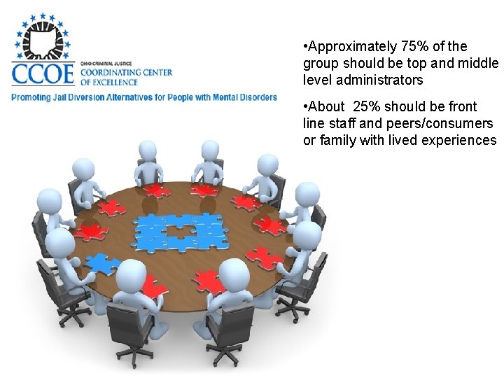  • Approximately 75% of the group should be top and middle level administrators