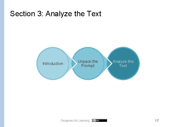 Section 3: Analyze the Text Introduction Unpack the Prompt Designers for Learning Analyze the