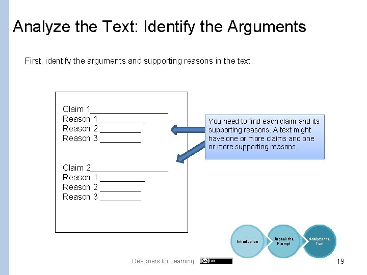 Analyze the Text: Identify the Arguments First, identify the arguments and supporting reasons in