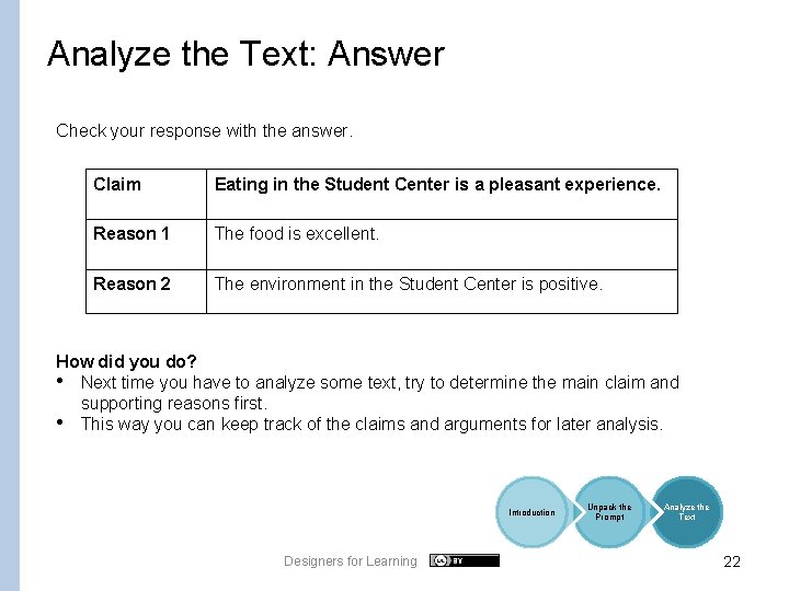 Analyze the Text: Answer Check your response with the answer. Claim Eating in the