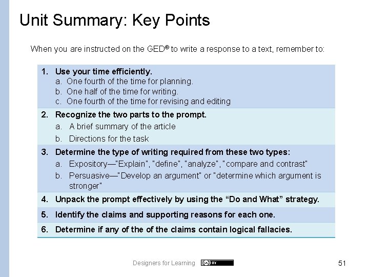 Unit Summary: Key Points When you are instructed on the GED® to write a
