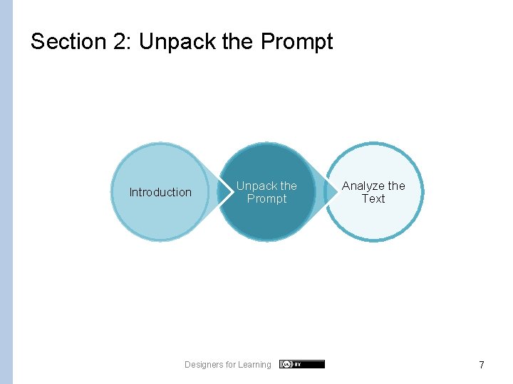 Section 2: Unpack the Prompt Introduction Unpack the Prompt Designers for Learning Analyze the