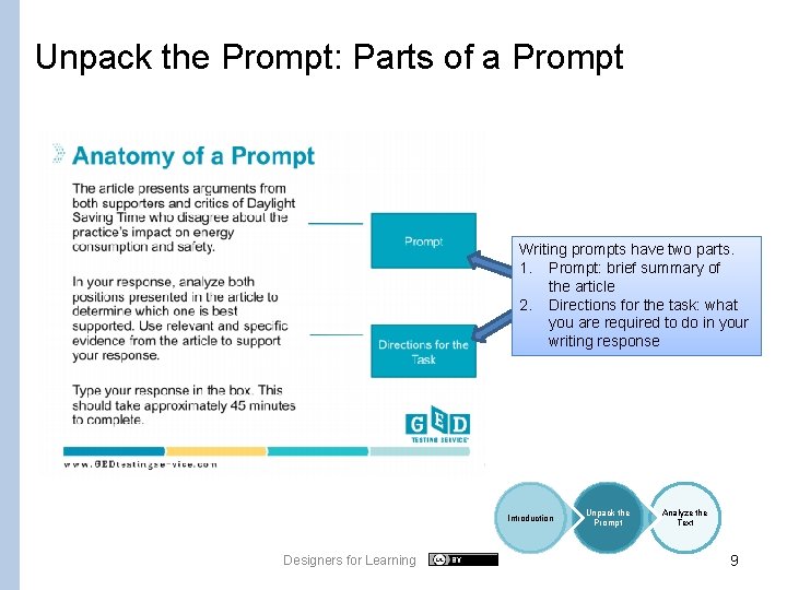 Unpack the Prompt: Parts of a Prompt Writing prompts have two parts. 1. Prompt: