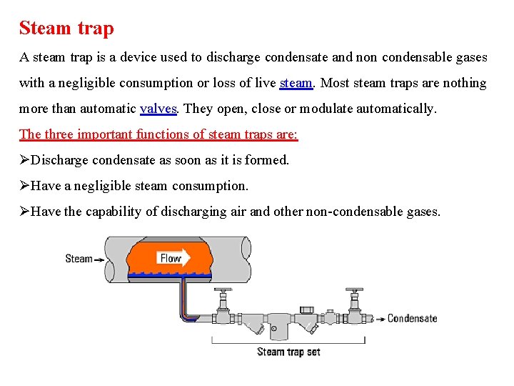 Steam trap A steam trap is a device used to discharge condensate and non