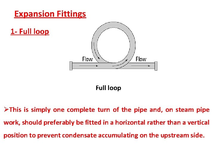 Expansion Fittings 1 - Full loop ØThis is simply one complete turn of the