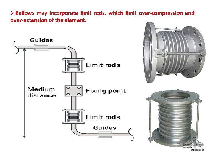 ØBellows may incorporate limit rods, which limit over-compression and over-extension of the element. 