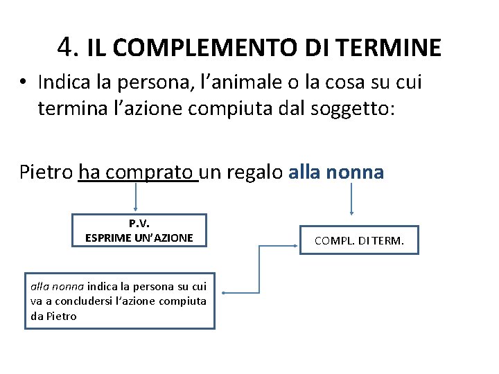 4. IL COMPLEMENTO DI TERMINE • Indica la persona, l’animale o la cosa su