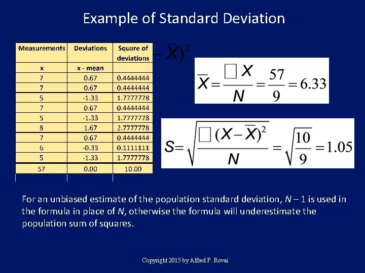Example of Standard Deviation For an unbiased estimate of the population standard deviation, N