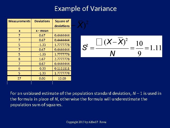 Example of Variance For an unbiased estimate of the population standard deviation, N –
