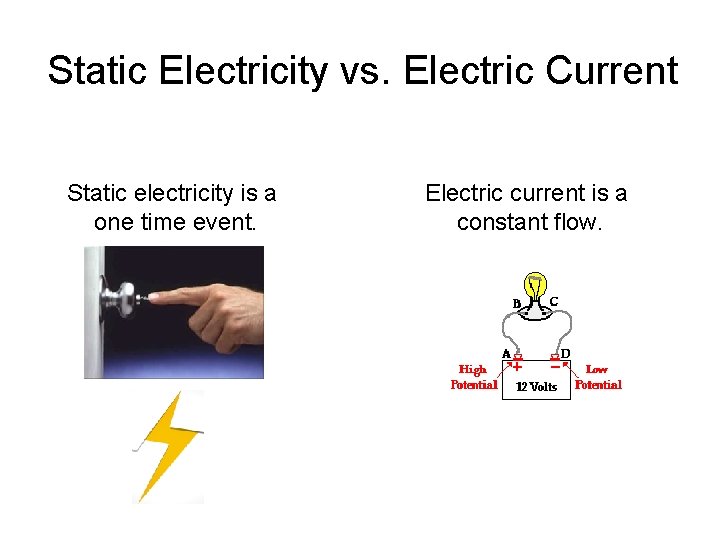 Static Electricity vs. Electric Current Static electricity is a one time event. Electric current