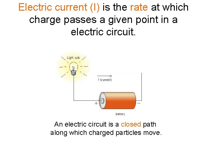 Electric current (I) is the rate at which charge passes a given point in