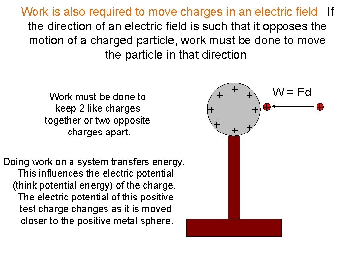 Work is also required to move charges in an electric field. If the direction