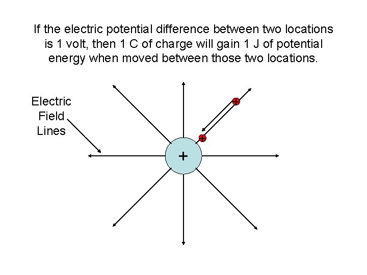 If the electric potential difference between two locations is 1 volt, then 1 C