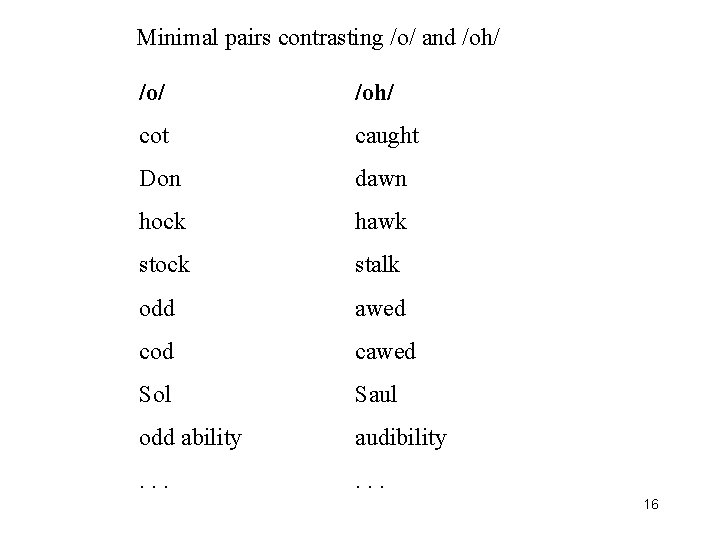 Minimal pairs contrasting /o/ and /oh/ cot caught Don dawn hock hawk stock stalk
