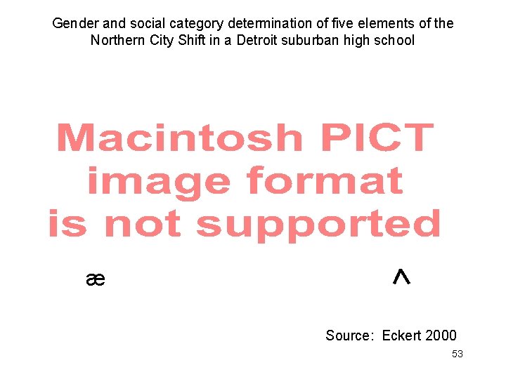 Gender and social category determination of five elements of the Northern City Shift in