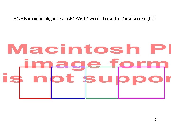 ANAE notation aligned with JC Wells’ word classes for American English 7 