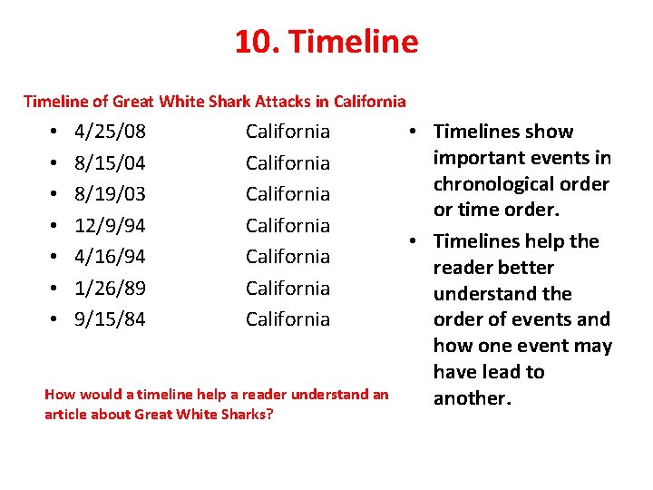 10. Timeline of Great White Shark Attacks in California • • 4/25/08 8/15/04 8/19/03