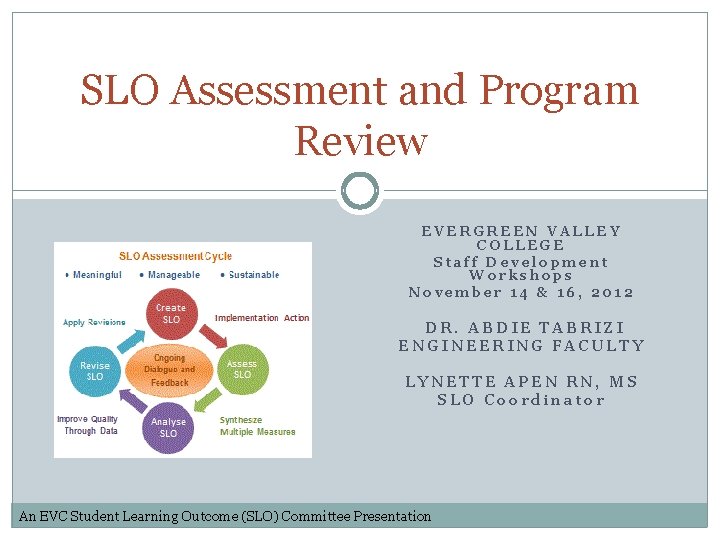 SLO Assessment and Program Review EVERGREEN VALLEY COLLEGE Staff Development Workshops November 14 &