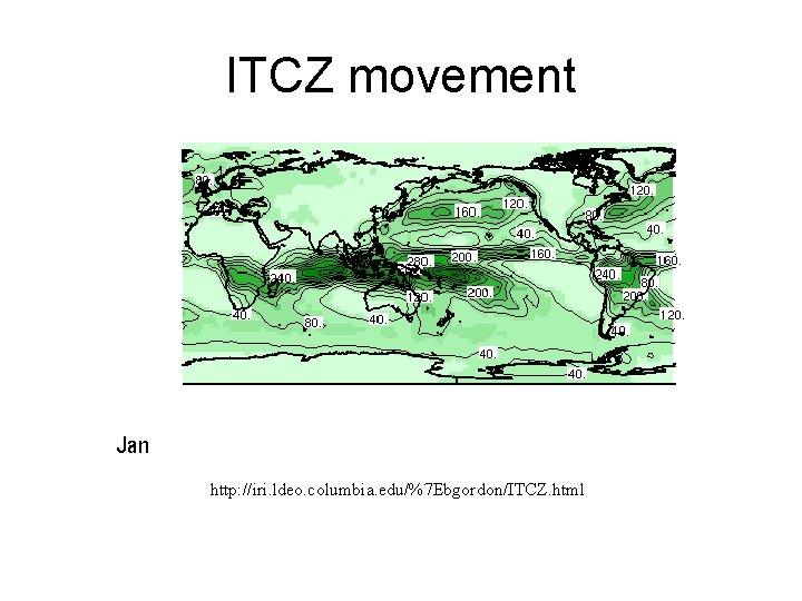 ITCZ movement http: //iri. ldeo. columbia. edu/%7 Ebgordon/ITCZ. html 