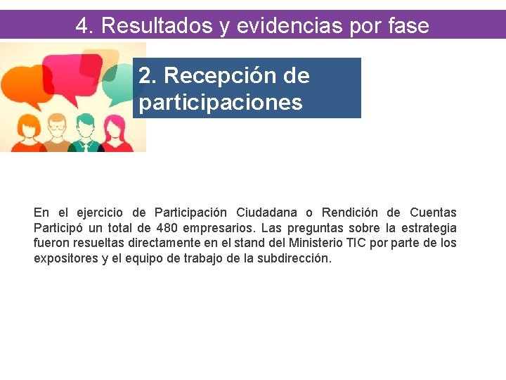 4. Resultados y evidencias por fase 2. Recepción de participaciones En el ejercicio de