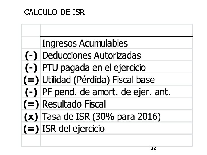 CALCULO DE ISR 32 