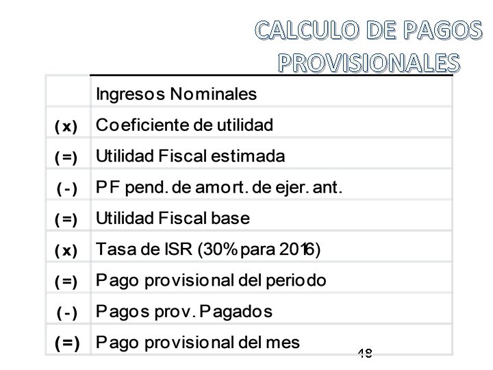 CALCULO DE PAGOS PROVISIONALES 48 