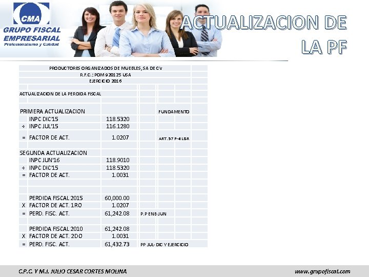 ACTUALIZACION DE LA PF PRODUCTORES ORGANIZADOS DE MUEBLES, SA DE CV R. F. C.