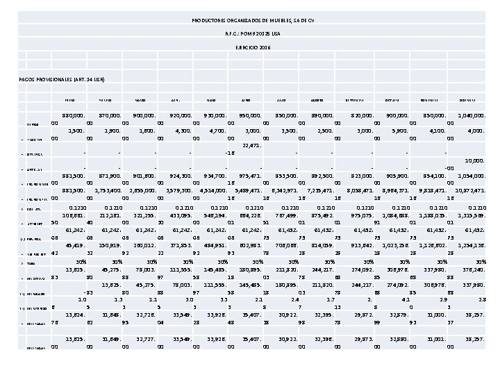 PRODUCTORES ORGANIZADOS DE MUEBLES, SA DE CV R. F. C. : POM 920125 USA