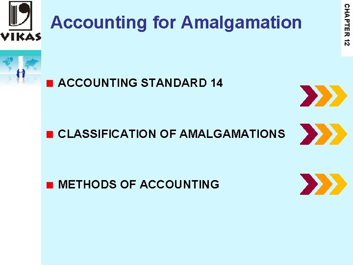 ACCOUNTING STANDARD 14 CLASSIFICATION OF AMALGAMATIONS METHODS OF ACCOUNTING CHAPTER 12 Accounting for Amalgamation