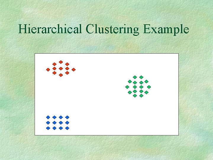 Hierarchical Clustering Example 