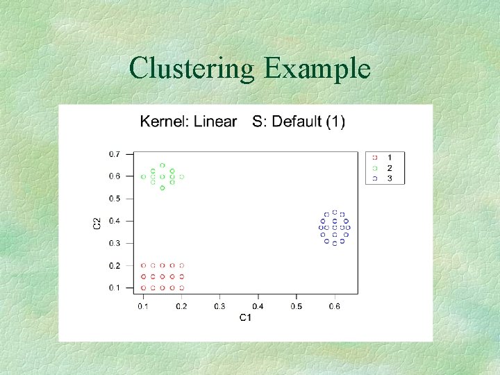 Clustering Example 