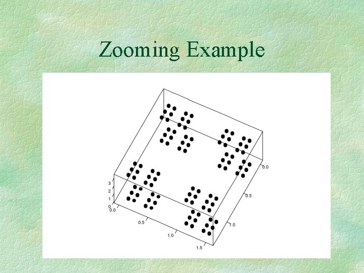 Zooming Example 