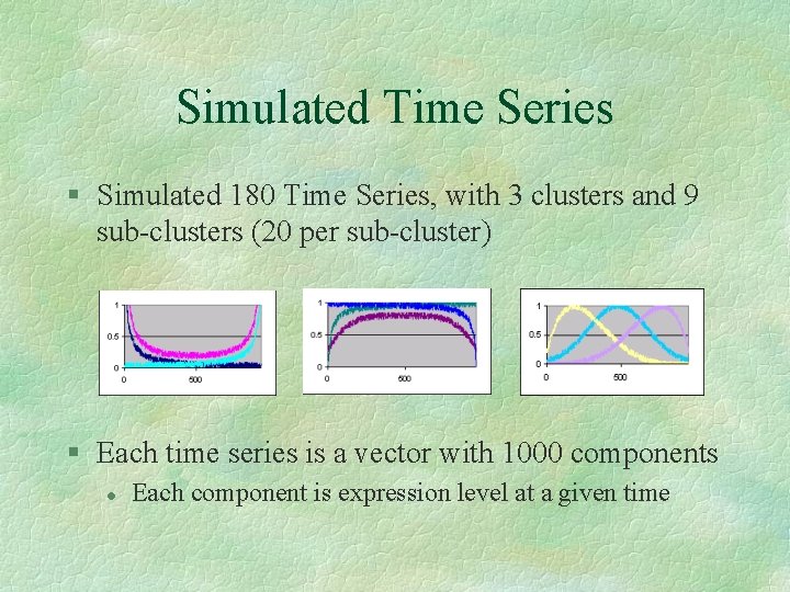 Simulated Time Series § Simulated 180 Time Series, with 3 clusters and 9 sub-clusters