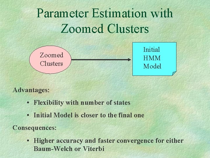 Parameter Estimation with Zoomed Clusters Initial HMM Model Advantages: • Flexibility with number of