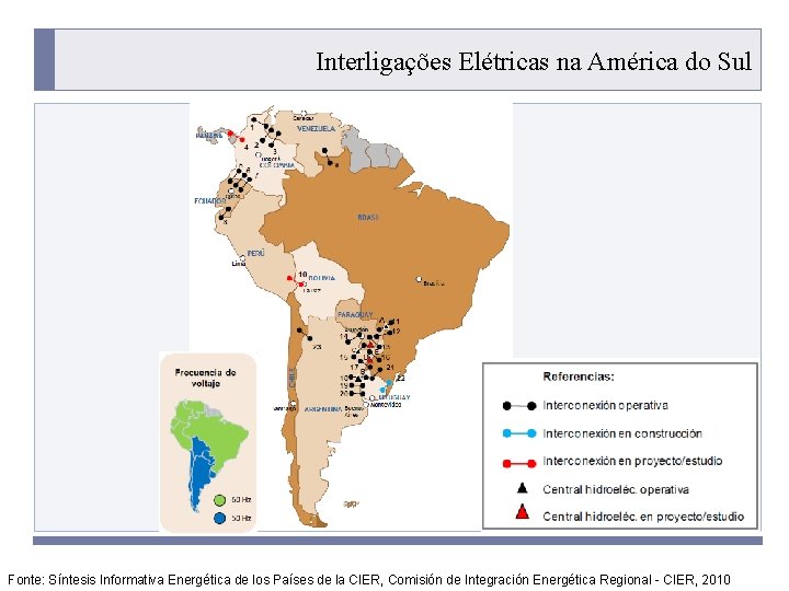 Interligações Elétricas na América do Sul PROGRAMA PLACTED Fonte: Síntesis Informativa Energética de los